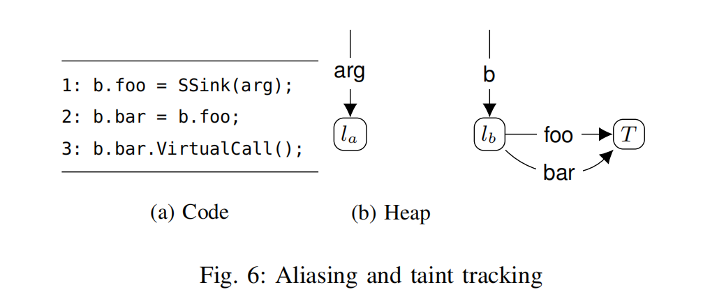 image-20230407102651398